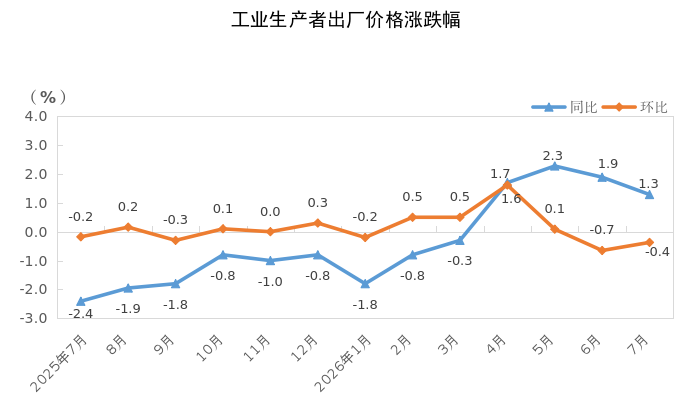 1出厂.png