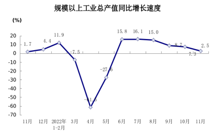 截图_选择区域_20221214145332.png 截图_选择区域_20221214145332.png