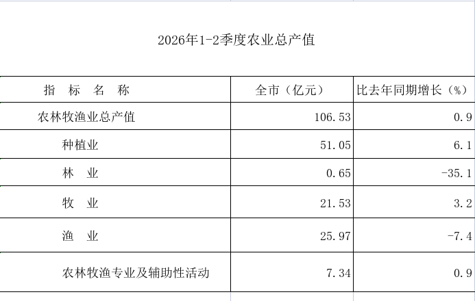 QQ截图20260714142718.png