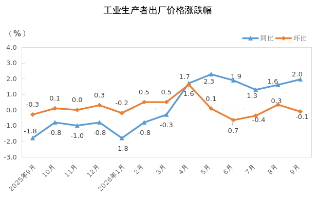 出厂1.png