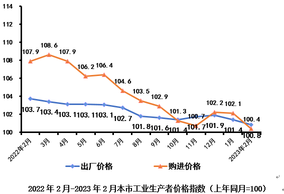 1678415197(1).png 1678415197(1).png