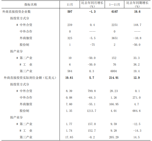 微信图片_20211221174105.png 微信图片_20211221174105.png