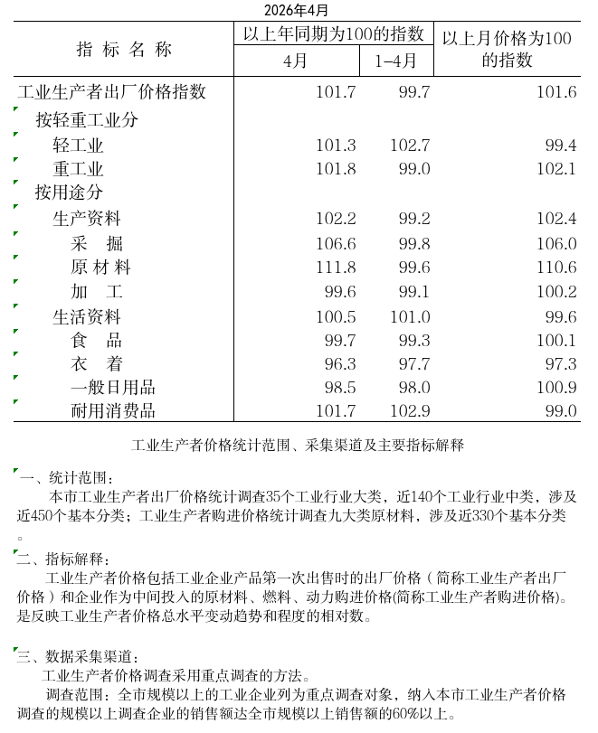 出厂.png