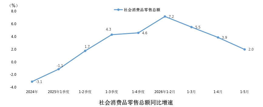 2026-05-信息公开.jpg