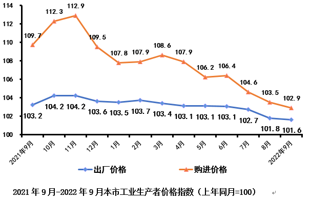 1665997948(1).png 1665997948(1).png