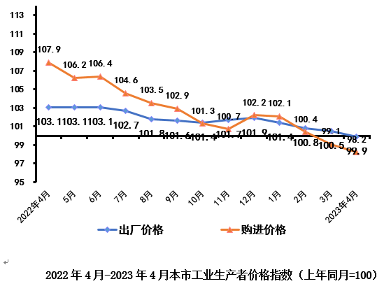 1683881112(1).png 1683881112(1).png