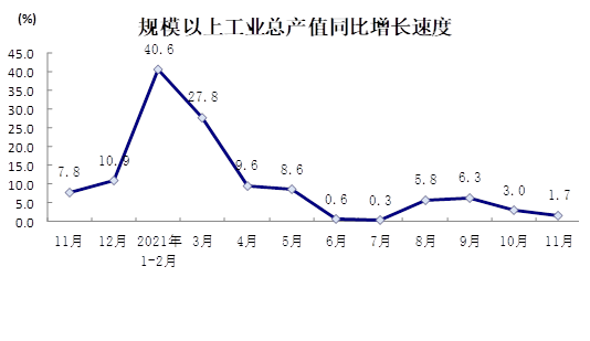 无标题.png 无标题.png