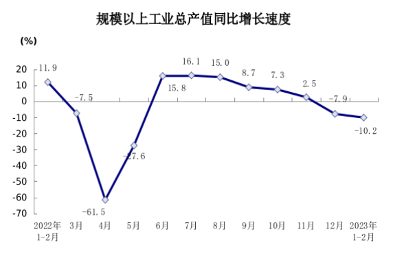截图_选择区域_20230315093318.png 截图_选择区域_20230315093318.png