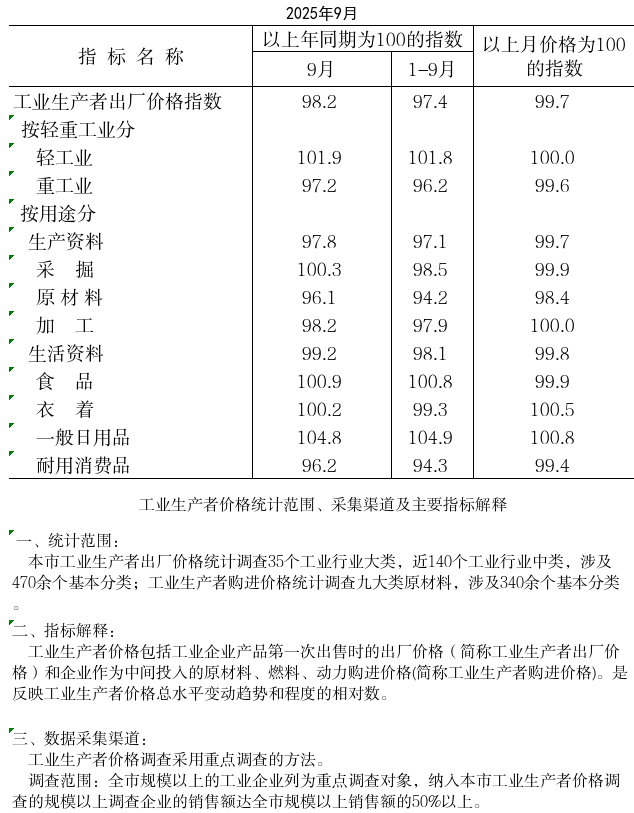 截图-2025年10月17日 14时3分7秒.png