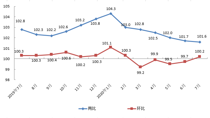 微信截图_20200810130938 微信截图_20200810130938
