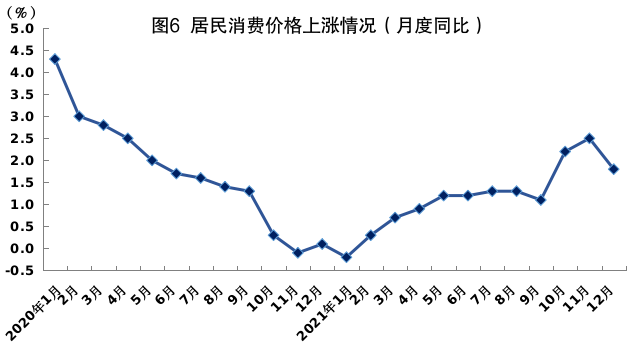图片6.png 图片6.png