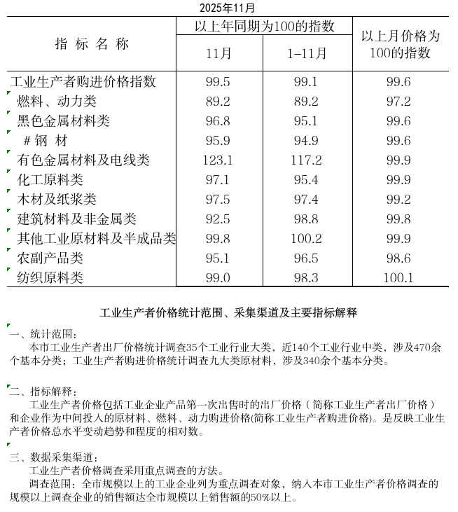 截图-2025年12月10日 10时28分36秒.png