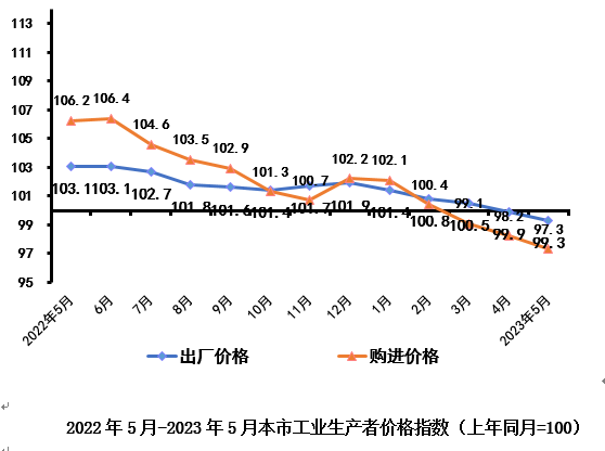 NN%N7DR}MQF)X0HMPAJCZZ9.png NN%N7DR}MQF)X0HMPAJCZZ9.png