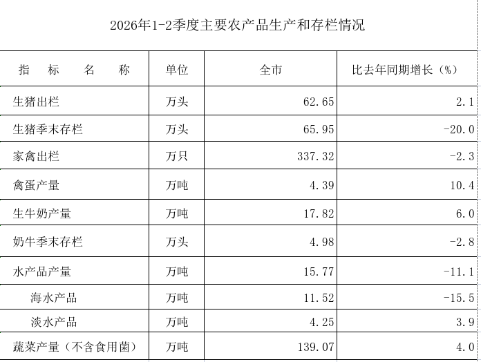 QQ截图20260714150354.png