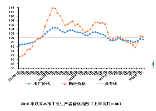 67ff6fe9cd23ff40630858505881cb15.png 67ff6fe9cd23ff40630858505881cb15.png