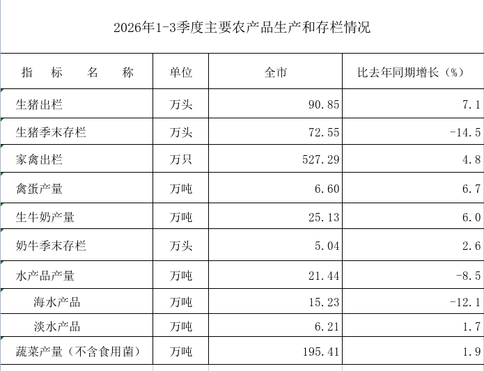 QQ截图20261019145056.png