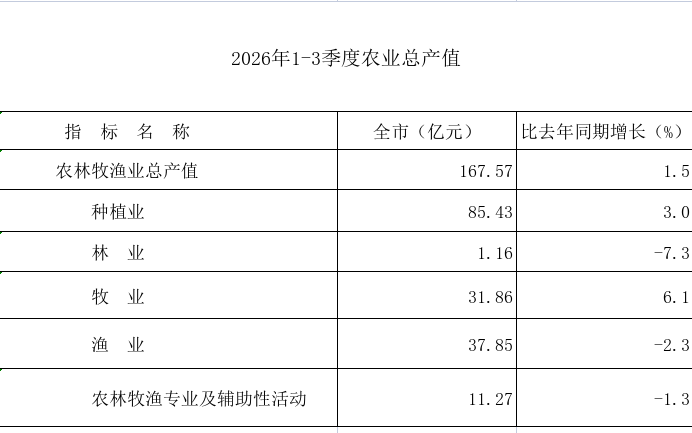 QQ截图20261019140216.png