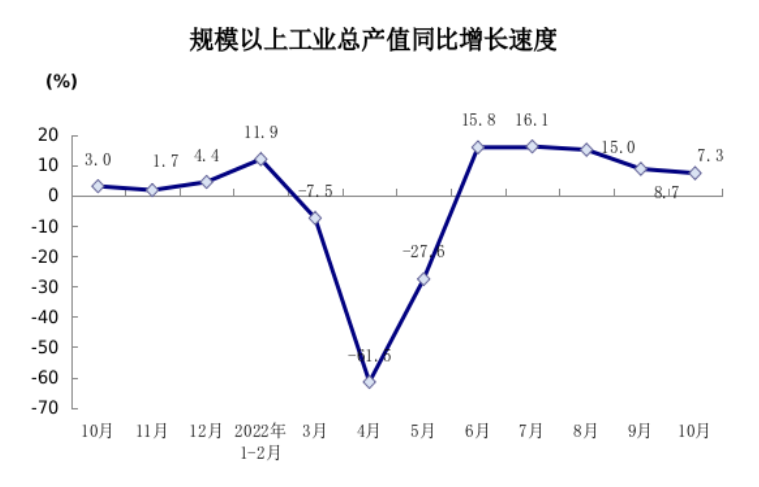 截图_选择区域_20221115105105.png 截图_选择区域_20221115105105.png