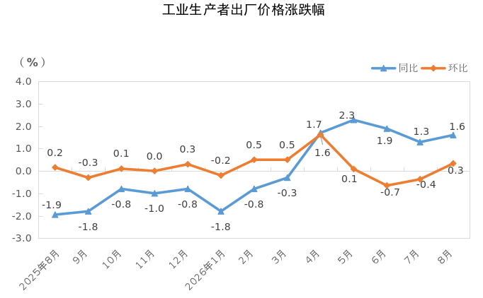 出厂.png